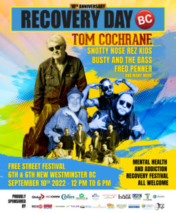 Addiction Recovery Festival